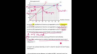 Brevet 2024 exercice 3 [upl. by Iggep]