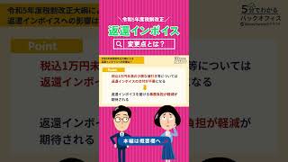 【令和5年度税制改正】返還インボイスの変更点とは？ [upl. by Dhar749]