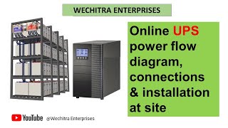 UPS installation at site explained with power flow Input Output connections battery bank [upl. by Laehplar977]