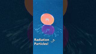 This Radioactive Isotope is Sneaky [upl. by Kallman]