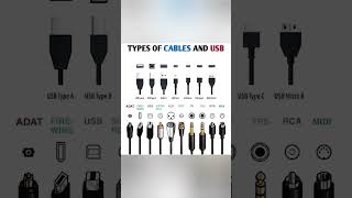 Types of Connector Cables and USB [upl. by Beaumont524]