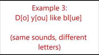 How to Rap  Assonance Consonance and Alliteration [upl. by Yetti]