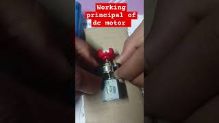 Working principle of motor shorts [upl. by Suoilenroc]