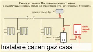 Instalarea cazanului pe gaz reguli și cerințe instalarea cu propriile mâini [upl. by Burns397]