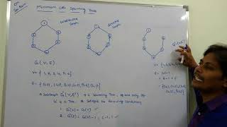 SPANNING TREE MINIMUM COST SPANNING TREES [upl. by Adliw]