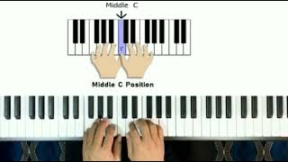 Piano Keyboard Lessons 1 အခြေခံ နေ့တိုင်းသင်ပေးမှာမို့Like ampSubscried လုပ်ထားပါ [upl. by Pinchas255]