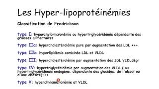 Lipolyse Oxydation Lipoprotéines partie 3 [upl. by Narmak]