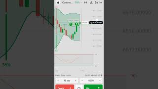 COMMODITY COMPOSITE INDEX LIVE CHART 📉📈 [upl. by Chouest]