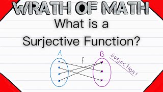 Surjective Functions and a Proof  Surjections Onto Functions Surjective Proofs [upl. by Kristan41]