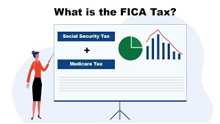 Understanding FICA Taxes and Wage Base Limit  123PayStubs [upl. by Tempest363]