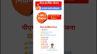 पीएम इंटर्नशिप योजना 5000 रु महिना मिळणार  PM Internship Scheme 2024 [upl. by Aicilev287]