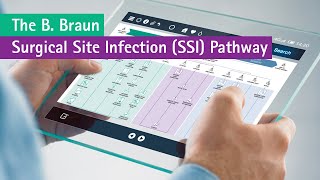 The B Braun Surgical Site Infection SSI Pathway [upl. by Carie]