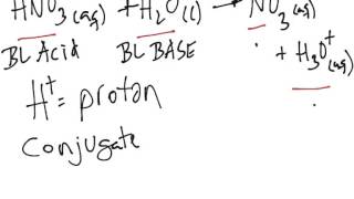 BronstedLowry Definition [upl. by Grote]