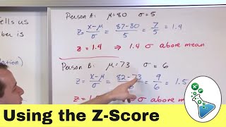 Intro to Standard ZScore amp Normal Distribution in Statistics [upl. by Punak872]