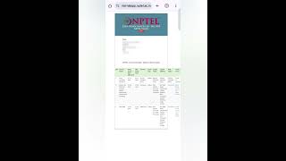 How to download NPTEL hall ticket  videos nptel [upl. by Edythe]