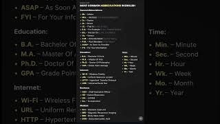 Most common abbreviations in English [upl. by Ansell]