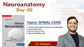 Neuroanatomy  Spinal Cord Gross Anatomy 2 For Mbbs 1st Proff By Dr Abhijeet [upl. by Anaxor]