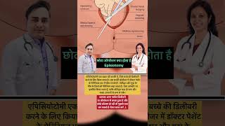 Episiotomy क्या होता है youtubeshorts surgeryeducation health [upl. by Arlinda]