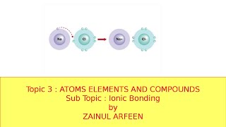 Ionic Bonding and Structures Cambridge IGCSEO level Chemistry 062009715070 Lesson 18 Part b [upl. by Maleen]