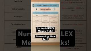 🔥 How to Remember Drug Antidotes in 60 Seconds Nursing NCLEX Pharmacology [upl. by Radnaskela]