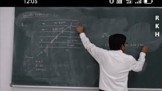 Variable refractive index problem of IIT JEE explained by RKH SIR [upl. by Ottinger]