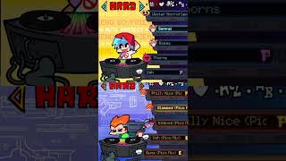 Pico VS Boyfriend L RANK Animations 😭 NEW UPDATE [upl. by Kiraa383]