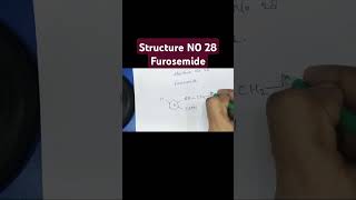 Structure of Isosorbide dinitrate [upl. by Presley]