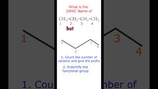 IUPAC Nomenclature of Alkanes Rules  Butane  organicchemistry  Hydrocarbons  Class 11 amp 12 [upl. by Branca]