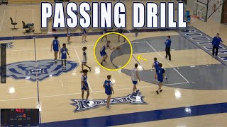 Basketball Passing Drill 82 PASSES IN 1 MIN [upl. by Ernesta]