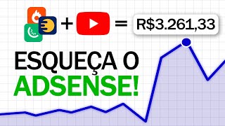 GUIA PRÁTICO Como Divulgar Link de Afiliado no YouTube e Vender MUITO [upl. by Arola]