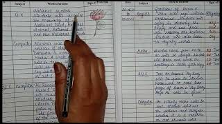 Teachers Diary of all subject class  1  Teachers Dairy ll Part  1 [upl. by Espy]