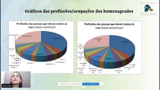 384430  TOPONÍMIA DE ORIGEM ÁRABE NAS RUAS DE BELO HORIZONTE  MG [upl. by Carlstrom]