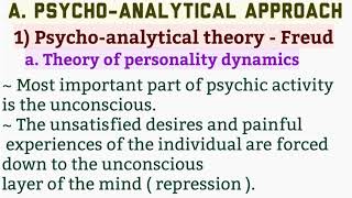 PSYCHOANALYTICAL THEORY SIGMUND FREUD CLASS IN MALAYALAM [upl. by Renckens795]