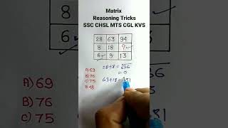 Matrix reasoning analogy trick  call SSC exam  MTS  RRP 💯💯 [upl. by Mauricio]