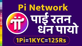 Indian Seller on Map of Pi  Pi Network New Update  pi ki kimat 1 pi ki kimat kitni hai PiFest [upl. by Hgielrak248]