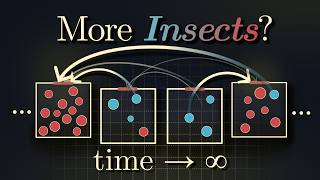 Understanding Insects Patterns with Invariants amp Monovariants [upl. by Ahserkal]