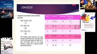 Cara Mencari Persentil dengan Rumus dan SPSS [upl. by Nsaj]