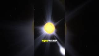 🔥 quotMeet Kepler70b The Hottest Exoplanet in the Universe ☀️ HottestPlanet ExoplanetExplorationquot [upl. by Htedirem802]