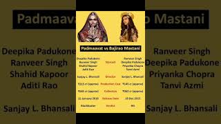 Padmawati 🆚 Bajirao Mastani [upl. by Atiram773]