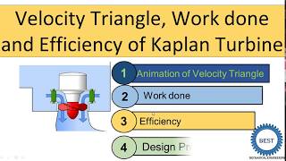 kaplan turbine theory velocity diagram workdone efficiency design procedure [upl. by Hollie]