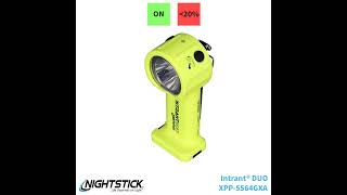 Nightstick XPP5564GXA Angle Light Spin  Functionality [upl. by Aninahs]