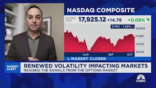 Stutland Expect a sizable volatility event in October [upl. by Nowad]