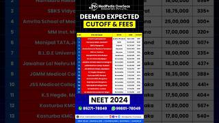 MBBS Deemed University Fee Structure amp NEET 2024 Expected Cut Off  Deemed Medical Colleges in India [upl. by Hgeilhsa]