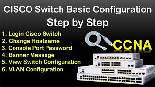 Cisco Switch basic Configuration  Cisco Switch Configuration Step by Step  CCNA level for beginner [upl. by Rehttam349]