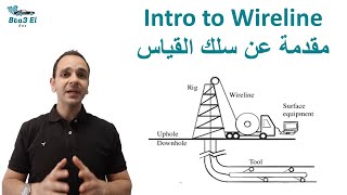 WIPC WL Part 1  Introduction to Wireline [upl. by Nylcaj]