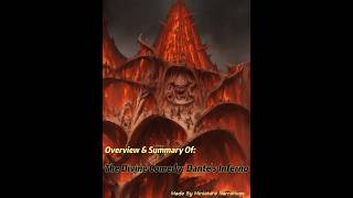 Dantes Inferno PS3Xbox 360 [upl. by Heurlin882]