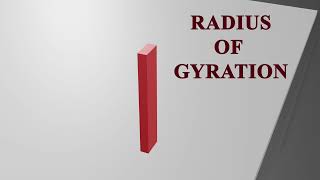 What is Radius of Gyration   Explained in Hindi  Civil engineering animation [upl. by Chaffinch]