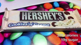 History of Hershey Hersheys Cookies n Creme [upl. by Gnivre384]