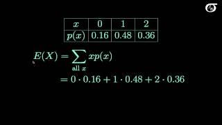 Expected Value and Variance of Discrete Random Variables [upl. by Hak875]