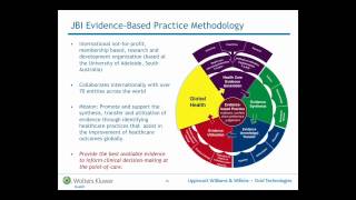 EvidenceBased Practice Improving Practice Improving Outcomes Part One [upl. by Ayra]